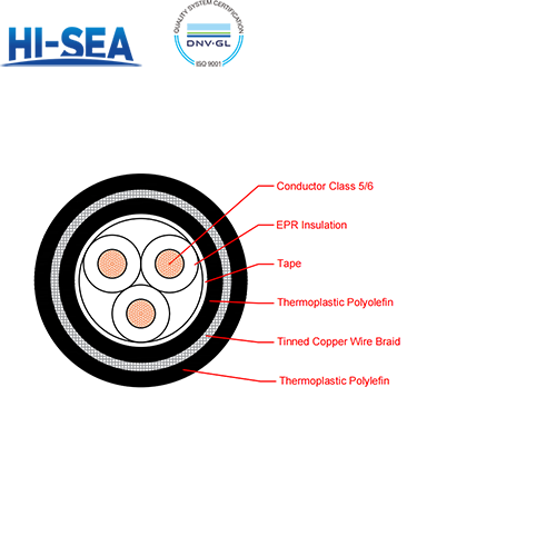 CEPFR86/SC EPR Insulation Low Smoke Halogen Free Flame Retardant Armor Type Marine Power Flexible Cable